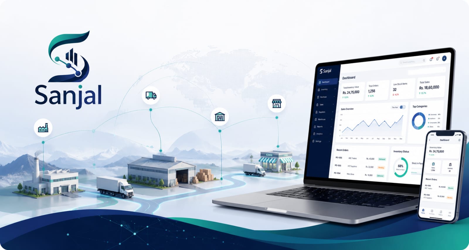 Sanjal dashboard preview